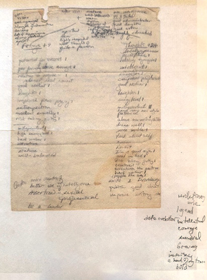 A copy of my original 1977 list of Feelings +9 and Thoughts +24. Added at the top are some from 1997 and following. At the bottom right are some added even later. It’s not important that you read my list, but that you make your own and learn to believe it.